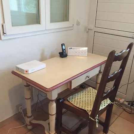 Villa L'adret Et Sa Piscine *